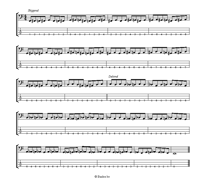 Chromatische Oefening - Basles