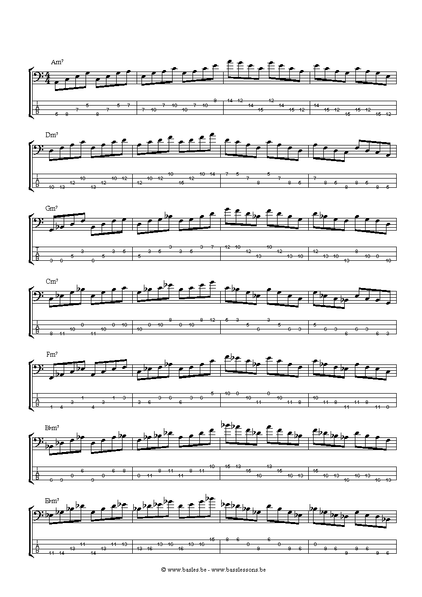 Mineur arpeggio's basles