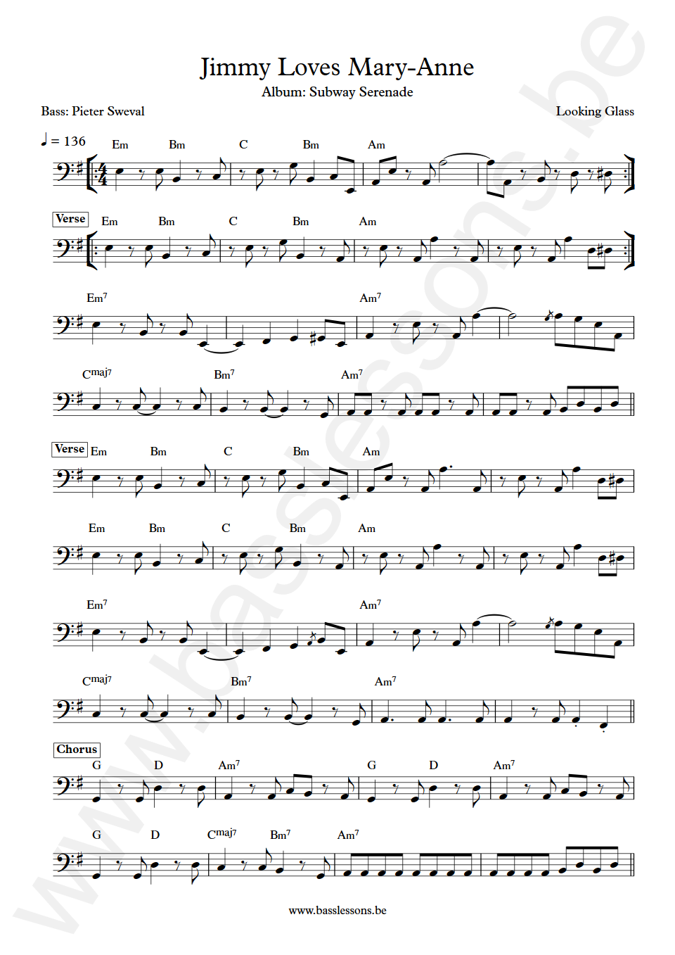 Looking Glass Jimmy Loves Mary-Anne Pieter Sweval Bass Transcription