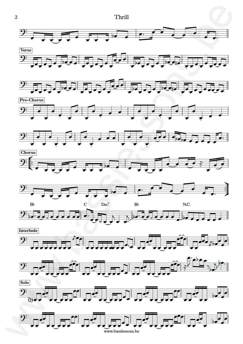 Band Maid Thrill Misa Bass Transcription part 2