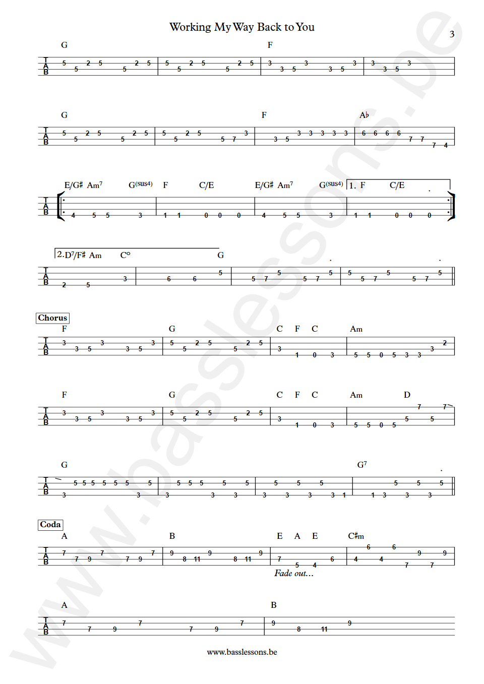 The Spinners Working My Way Back to You Pervis Jackson  Bass Tabs part 3