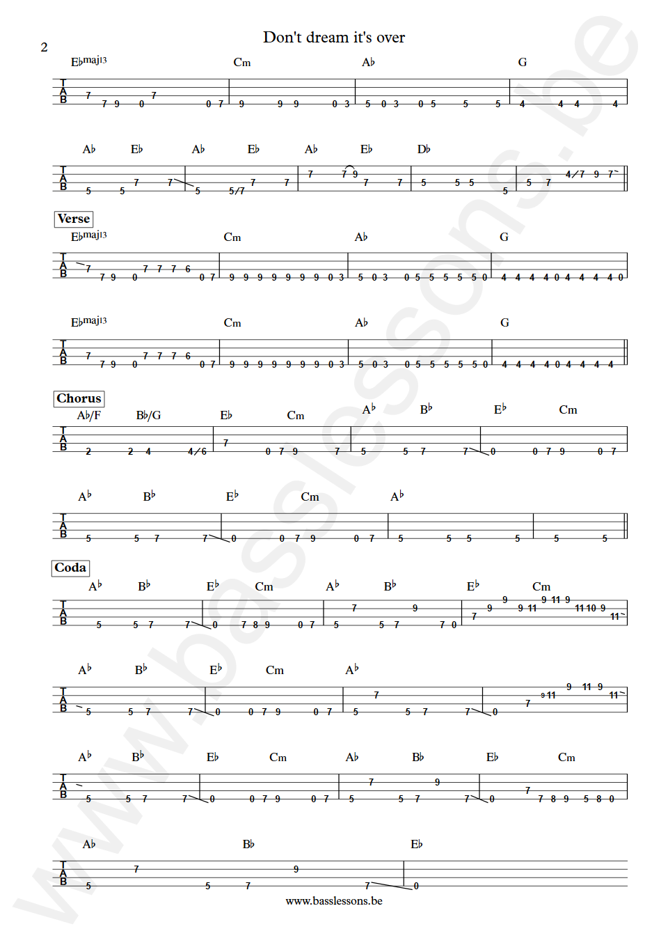 Crowded House Don't dream its over Nick Seymour Bass Tabs part 2