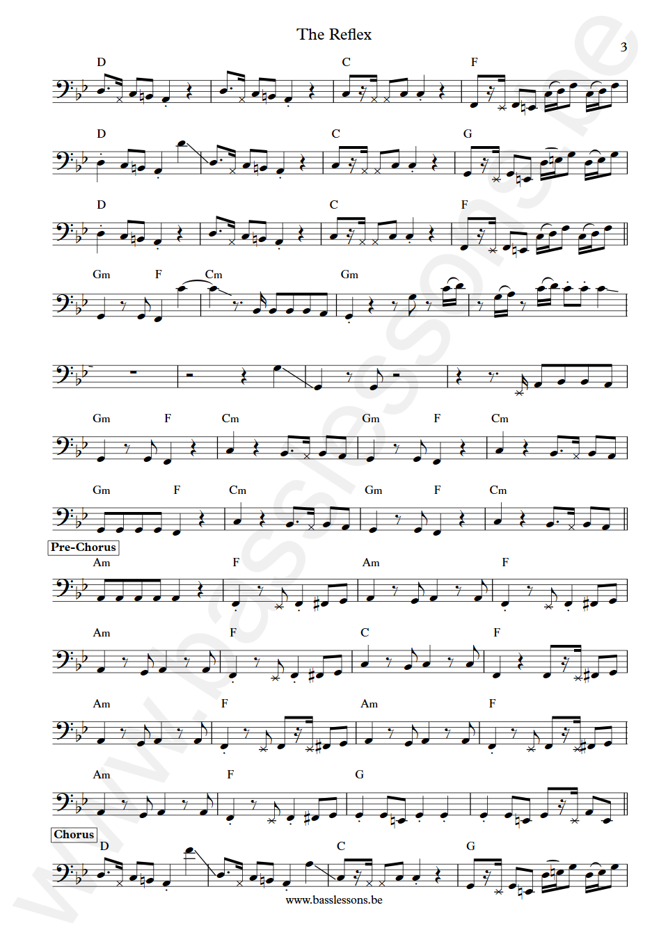 Duran Duran The reflex John Taylor Bass Transcription part 3