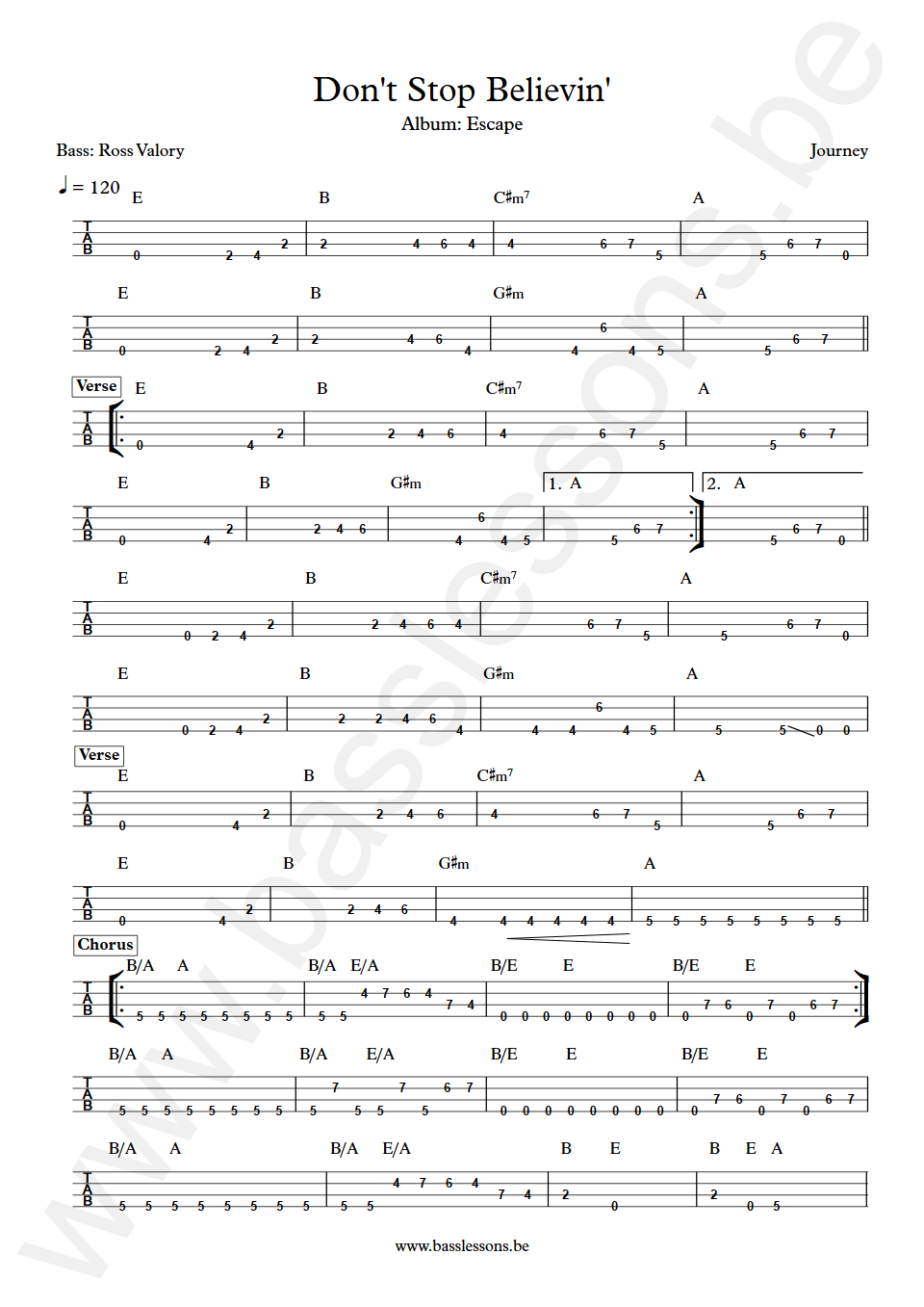 Journey Don't Stop Believin' Ross Valory Bass Tabs