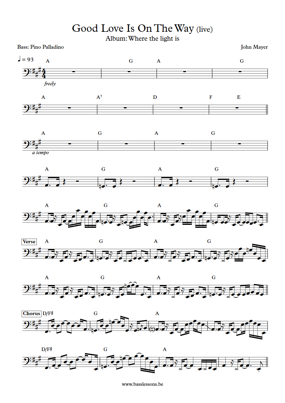 John Mayer Good Love Is On The Way Pino Palladino Bas Transcriptie