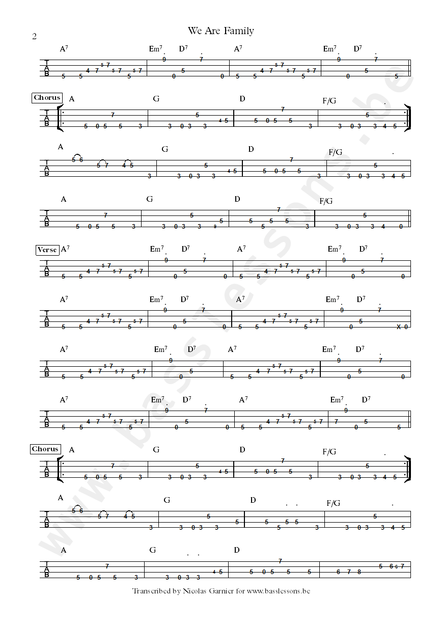 Sister Sledge we are family bass transcription