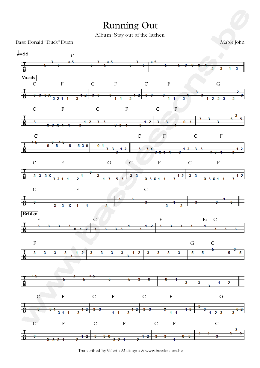 Mable John running out Donald duck dunnbass tab
