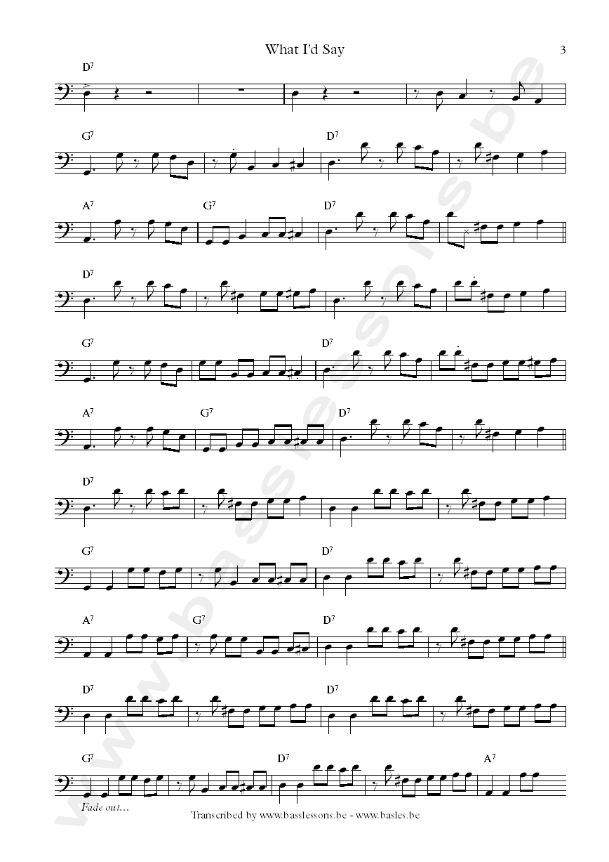 Freddie King blues sheet music