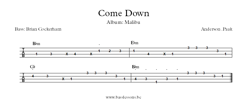 Anderson Paak come down bass tab