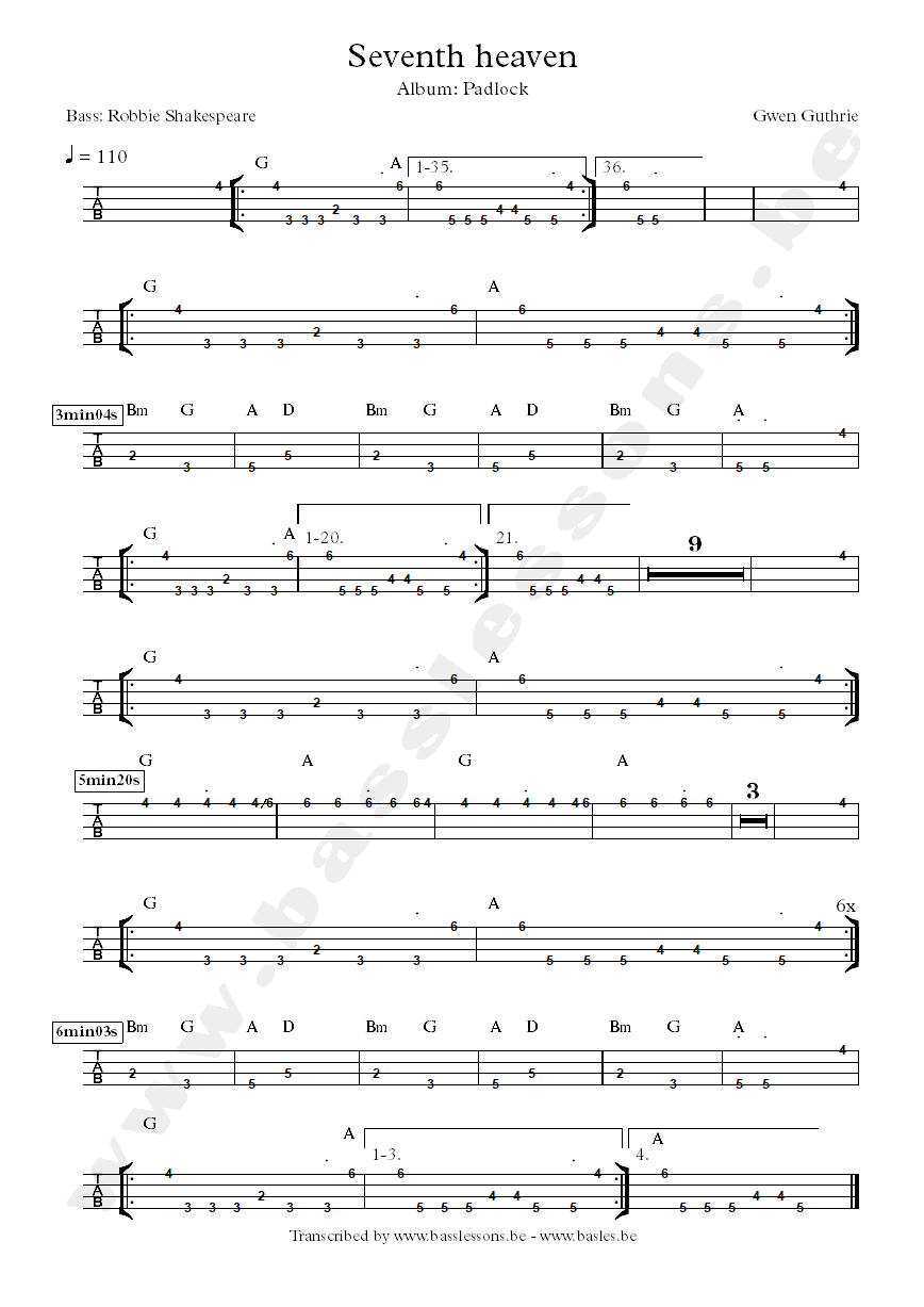 Gwen Guthrie seventh heaven bass tab