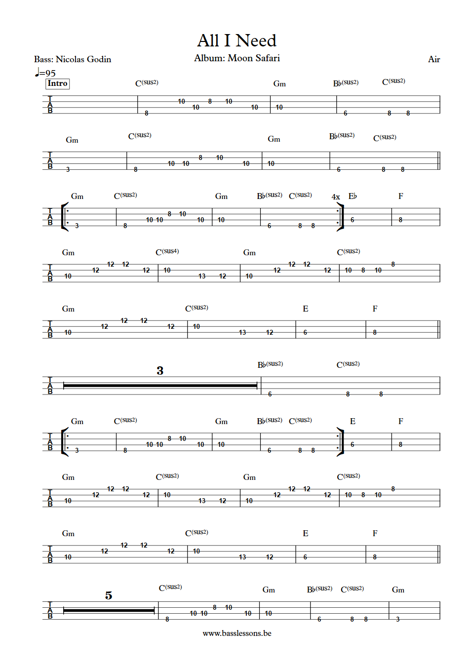 Air all i need bass tab