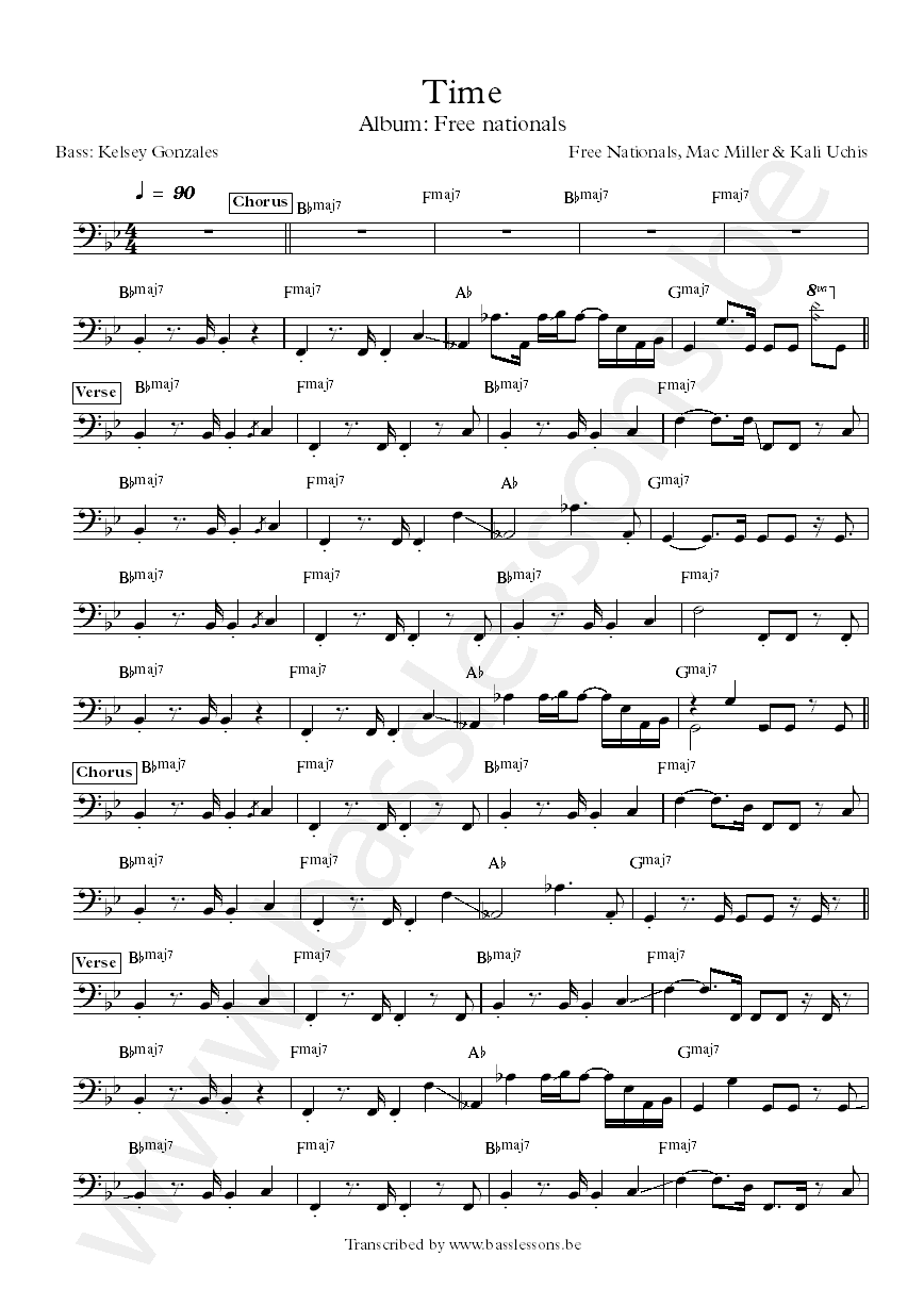 Free Nationals Mac Miller time bass transcription