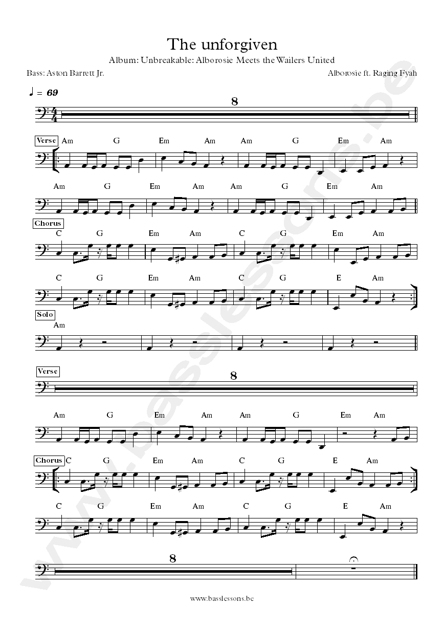 Alborosie Raging Fyah The unforgiven cover Aston Barrett Jr. bass transcription