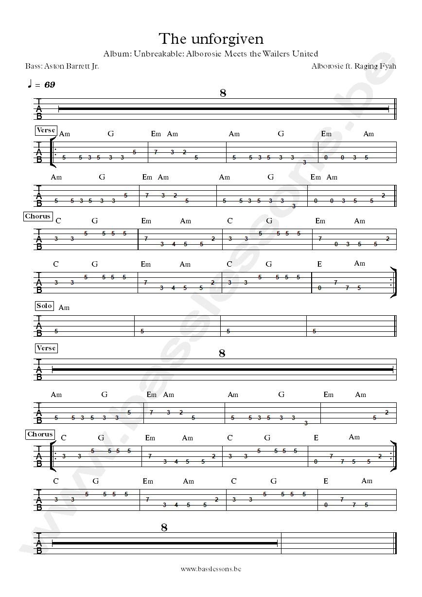 Alborosie Raging Fyah The unforgiven cover Aston Barrett Jr. bass transcription tab 