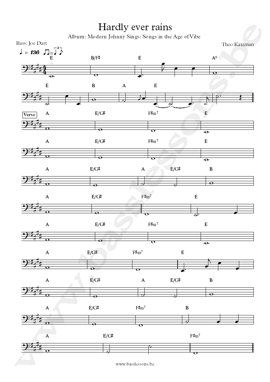 Theo Katzman Hardly ever rains Joe dart bass transcription