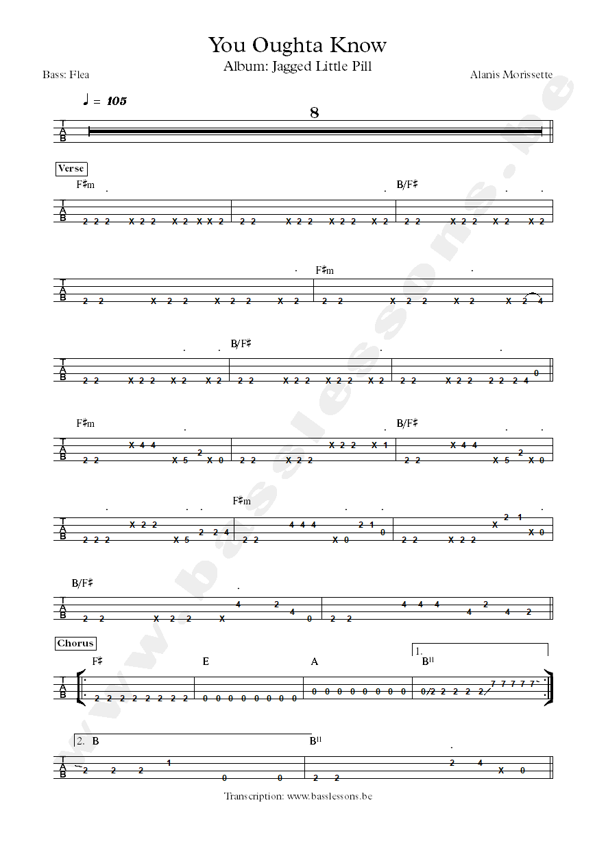 You oughta know Bass Flea