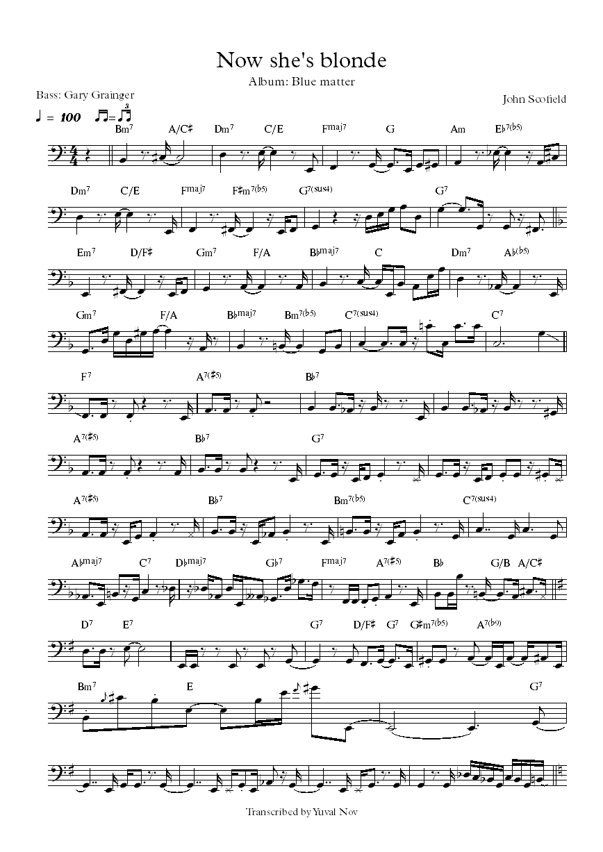 John Scofield Now shes blonde Gary Granger bass transcription