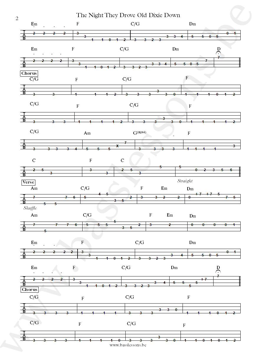 The Band The Night They Drove Old Dixie Down Rick Danko bass tab part 2