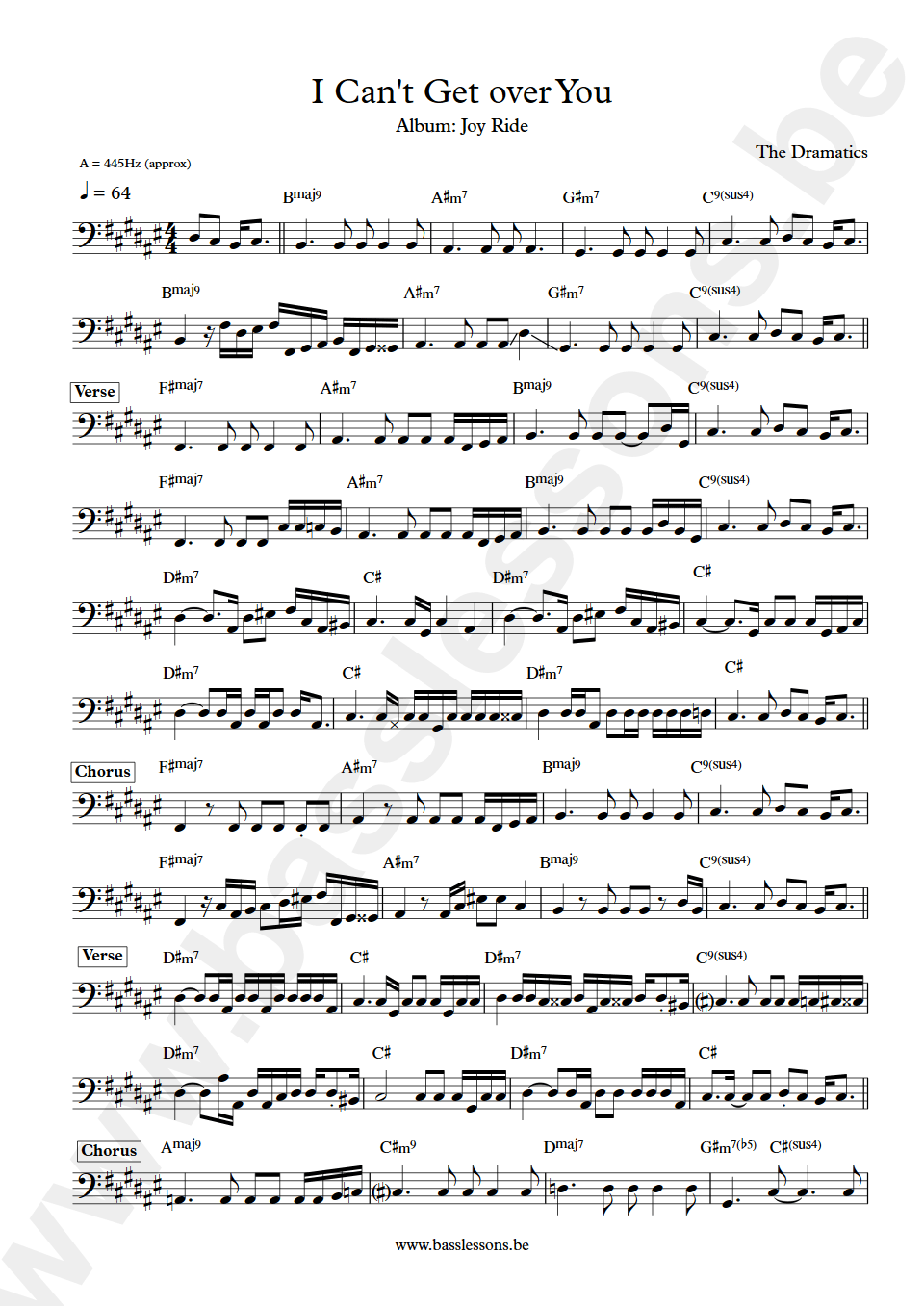 The Dramatics I Cant Get over You bass transcription