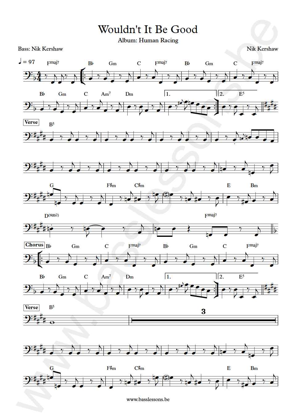 Nik Kershaw Wouldn't It Be Good Nik Kershaw Bass Transcription