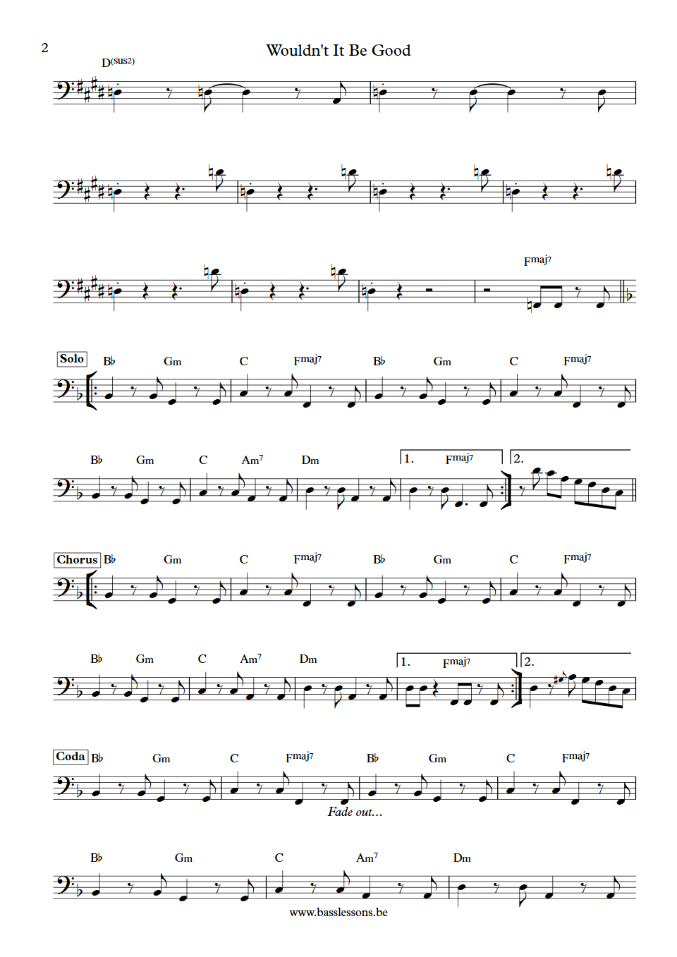 Nik Kershaw Wouldn't It Be Good Nik Kershaw Bass Transcription part 2