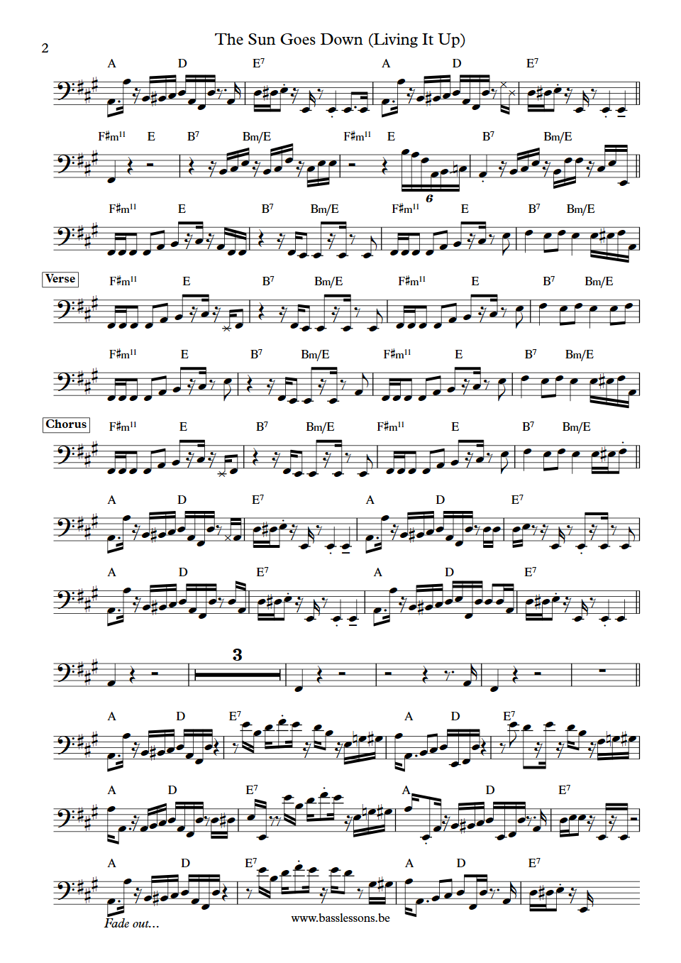 Level 42 The Sun Goes Down (Living It Up) Mark King Bass Transcription part 2