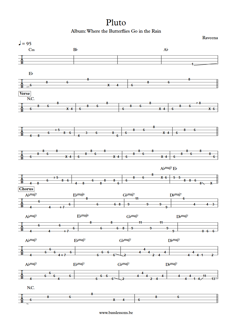 Raveena Pluto Bass Tab