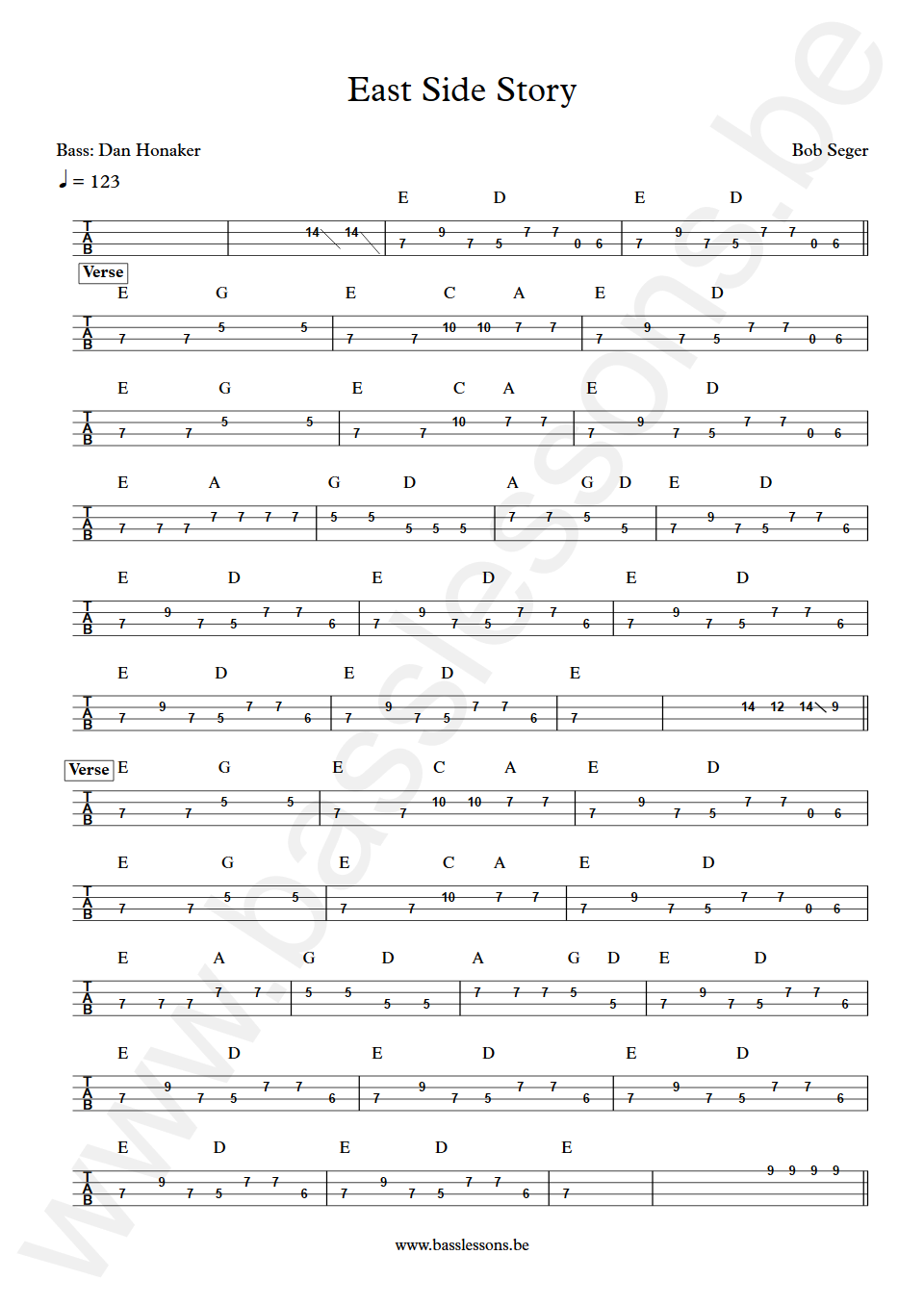 Bob Seger East Side Story Dan Honaker Bass Tab